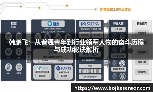 韩鹏飞：从普通青年到行业领军人物的奋斗历程与成功秘诀解析
