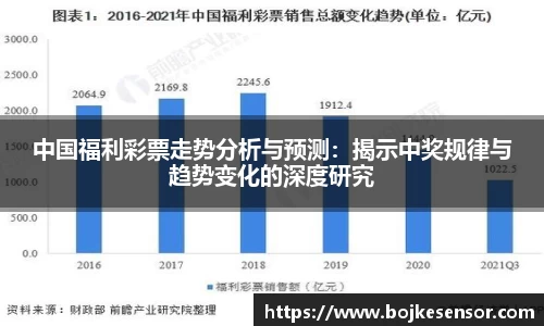 中国福利彩票走势分析与预测：揭示中奖规律与趋势变化的深度研究