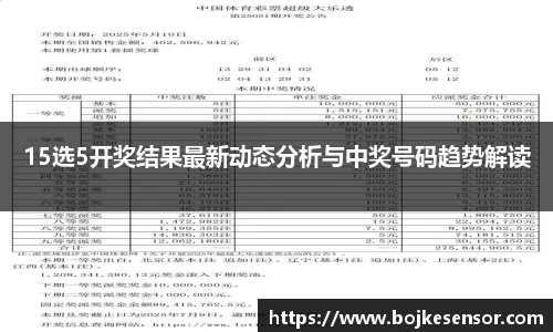 15选5开奖结果最新动态分析与中奖号码趋势解读