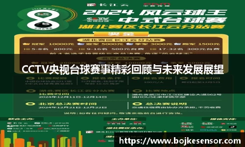 CCTV央视台球赛事精彩回顾与未来发展展望