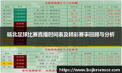 瓯北足球比赛直播时间表及精彩赛事回顾与分析