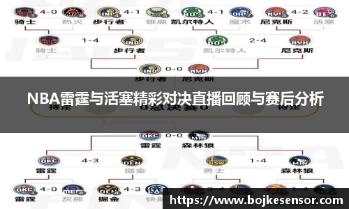 NBA雷霆与活塞精彩对决直播回顾与赛后分析